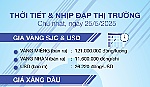 Thời tiết & nhịp đập thị trường 25/5