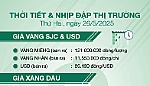 Thời tiết & nhịp đập thị trường 26/5