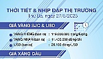 Thời tiết & nhịp đập thị trường 27/5