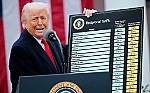 Tổng thống Donald Trump bị bác kế hoạch áp thuế
