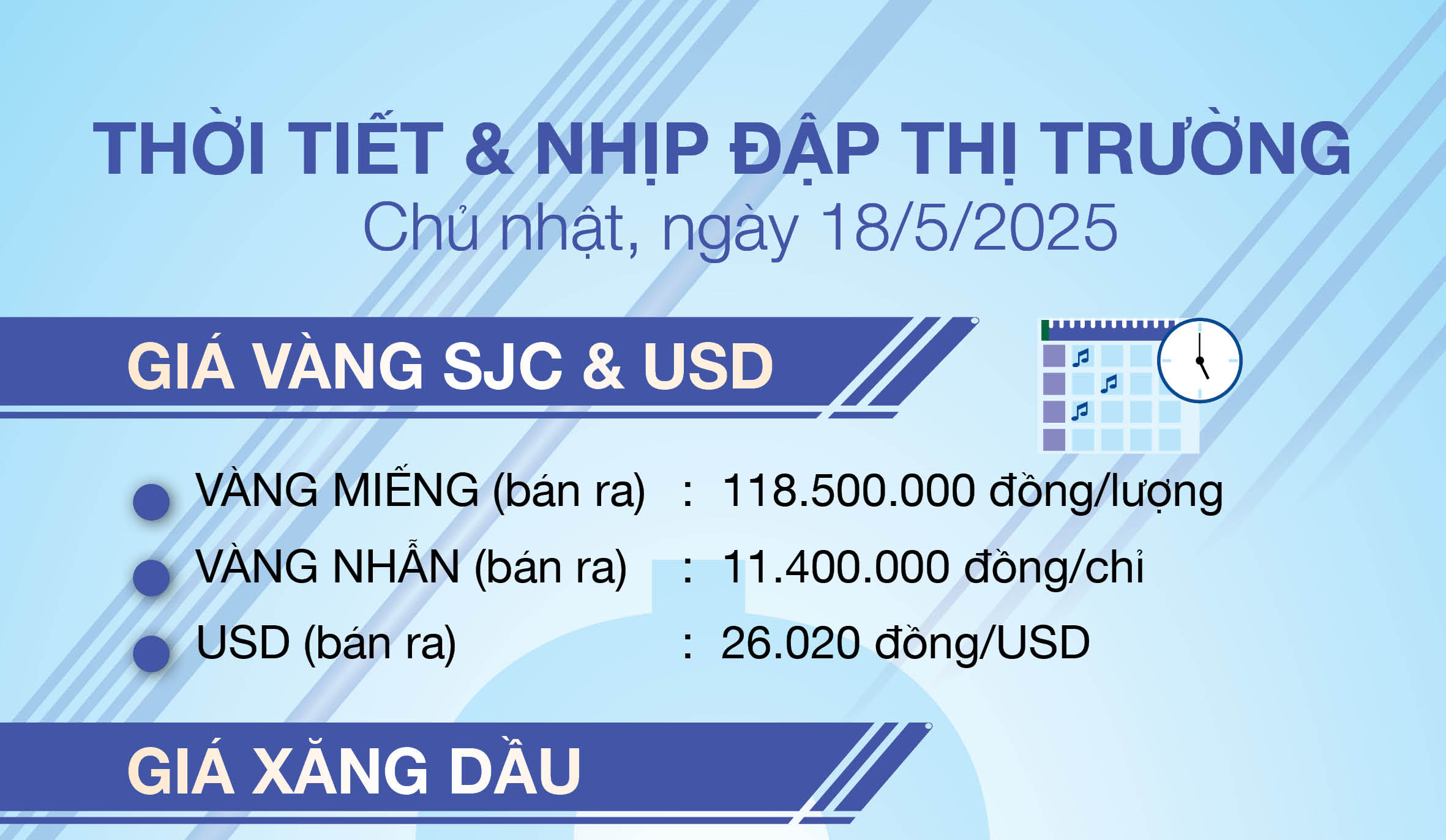 Thời tiết & nhịp đập thị trường 18/5
