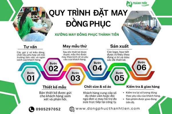 Đồng Phục Thành Tiến - Xưởng may áo thun đồng phục giá rẻ, uy tín tại TP.HCM