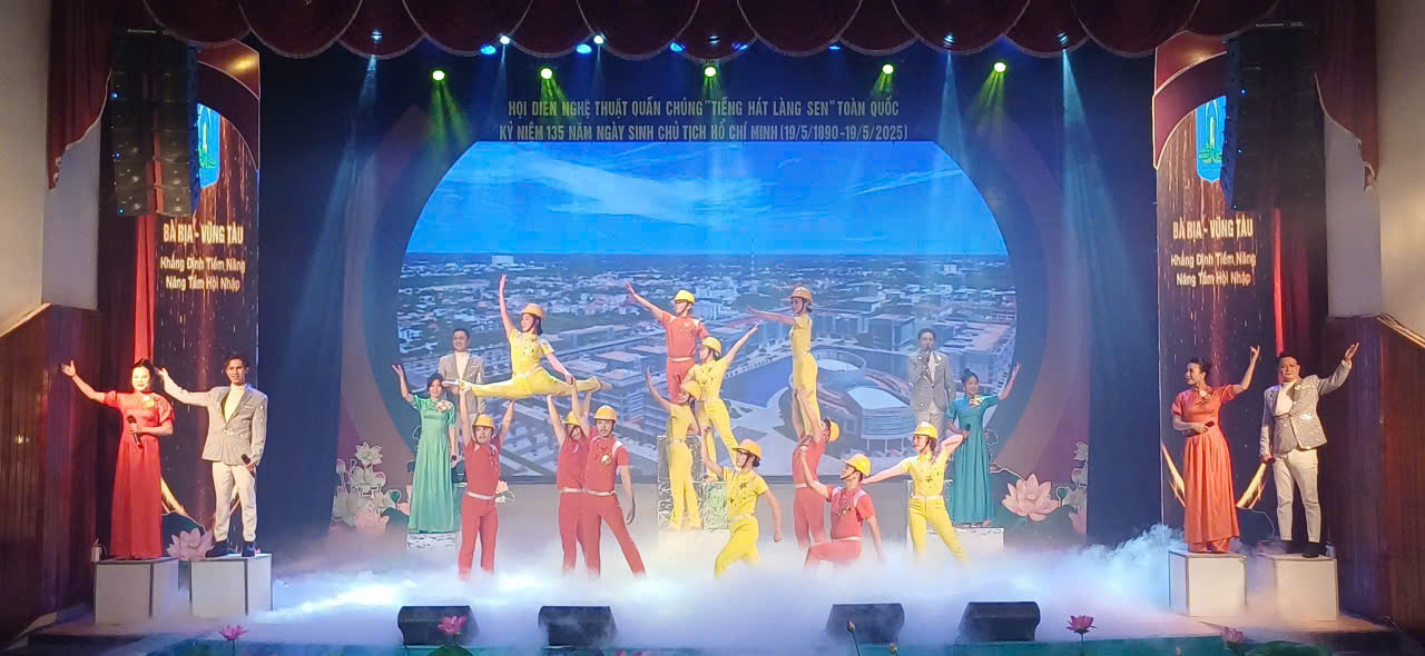 Tiết mục 