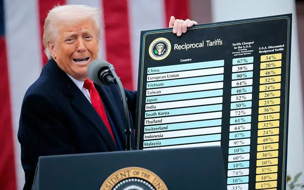 Tổng thống Donald Trump ký sắc lệnh áp thuế đối ứng.
