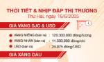 Thời tiết & nhịp đập thị trường 16/6