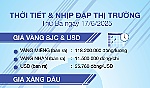 Thời tiết & nhịp đập thị trường 17/6