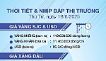 Thời tiết & nhịp đập thị trường 18/6