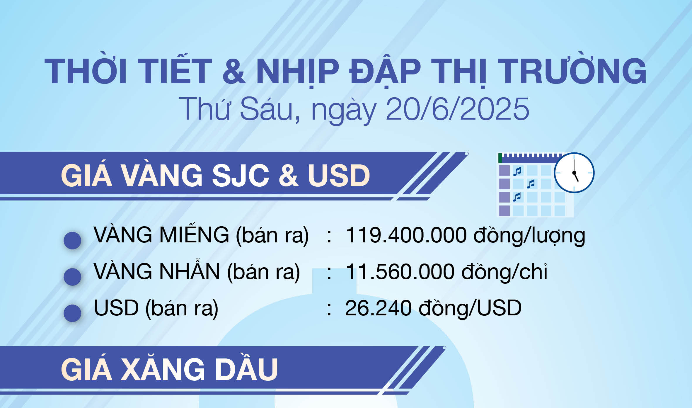 Thời tiết & nhịp đập thị trường 20/6