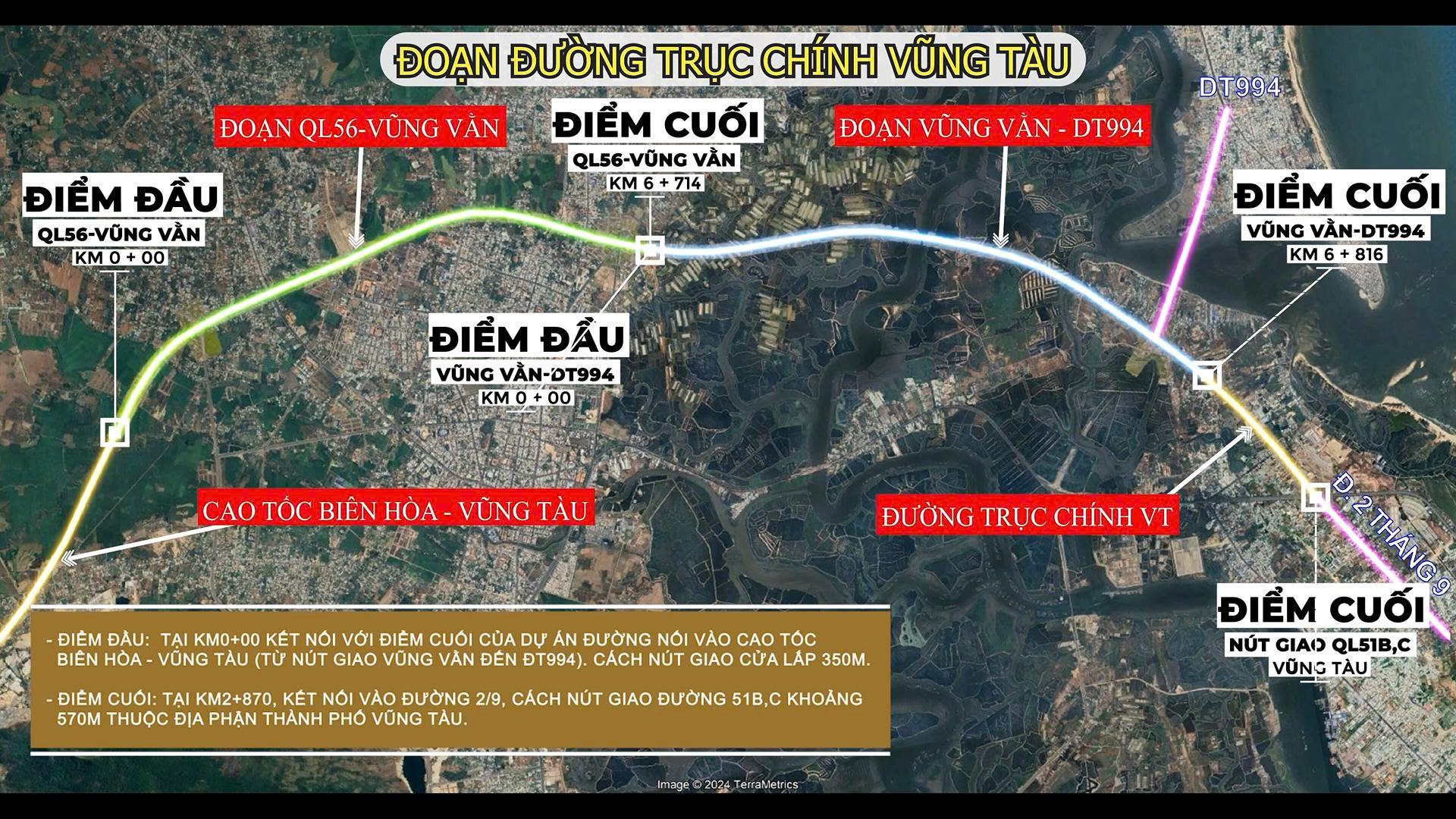 Sơ đồ tuyến đường trục chính Vũng Tàu, kết nối với đường nối vào cao tốc Biên Hòa-Vũng Tàu.